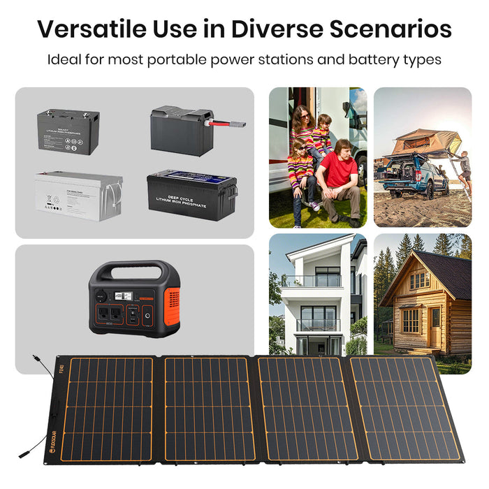 Flexsolar® F240 Foldable Solar Panel for Power Station| 240W（4 in 1 Extention Cable Not Included）