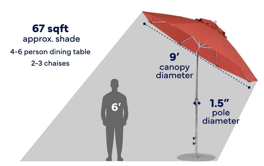 Ledge Lounger Essential Umbrella 9' Octagon Crank Auto Tilt — view 8