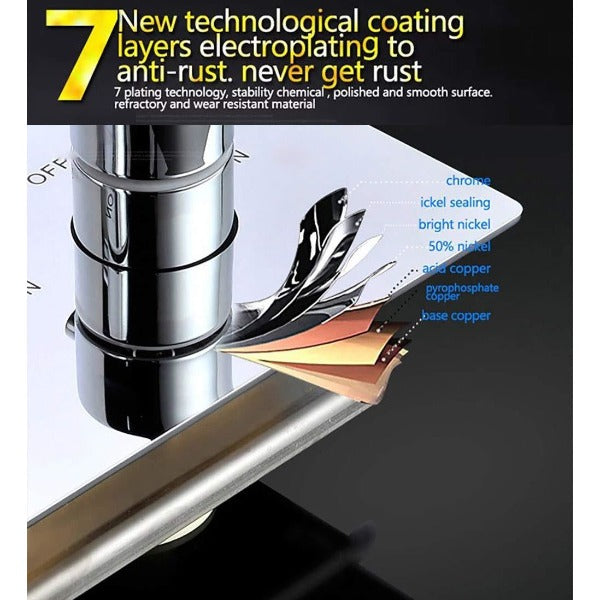 Cascada Showers 9"x22" Thermostatic Shower System With Automated LED Color Change - Detail View 2