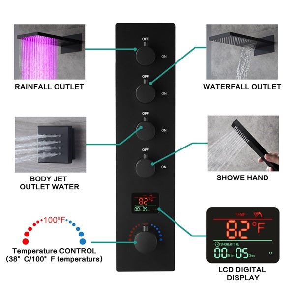 9"x22" Bologna LED Music Shower System By Cascada Showers - Detail View 2