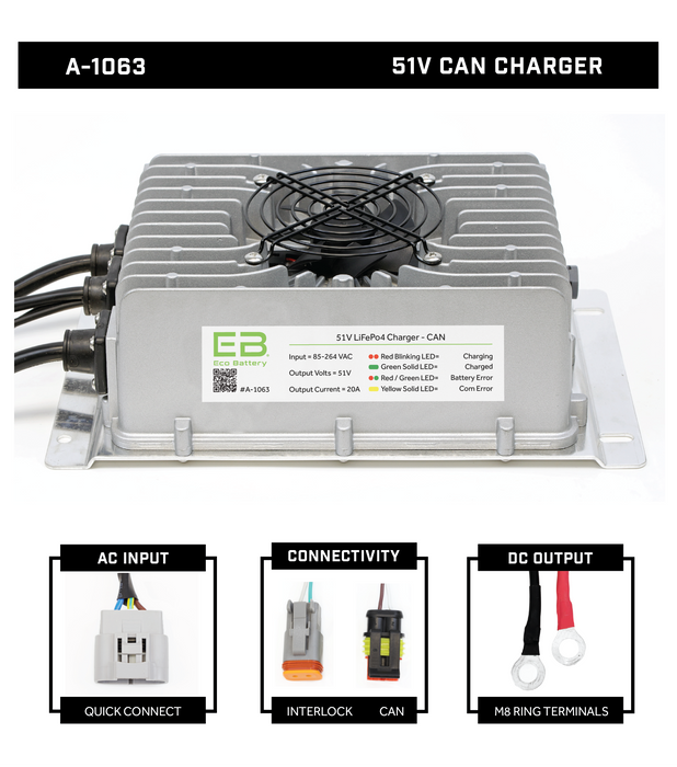 51V 20A CAN Charger - angle view