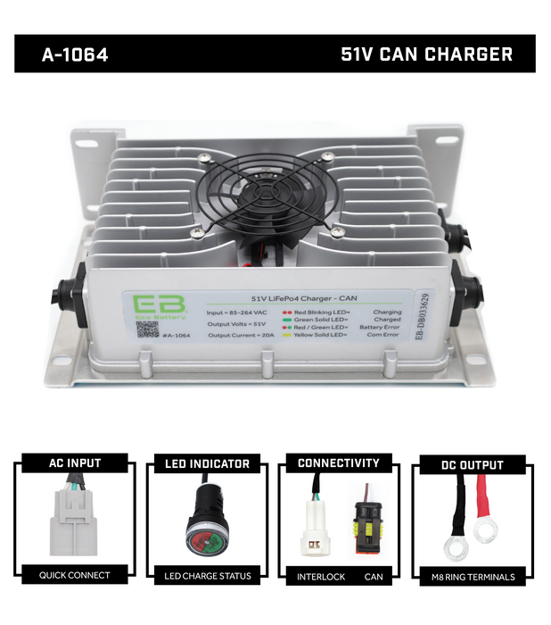 51V 20A CAN Charger - angle view