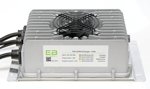 70V 15A CAN Charger - front view