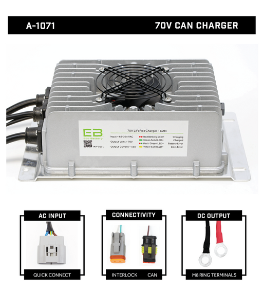 70V 15A CAN Charger - angle view