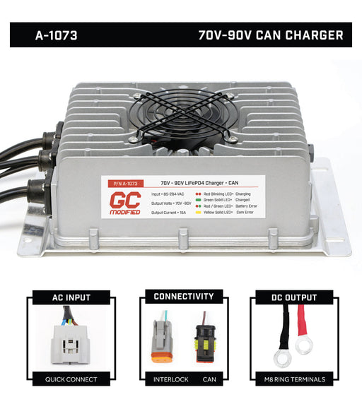 Eco Battery 70V-90V 15A CAN Bus Charger