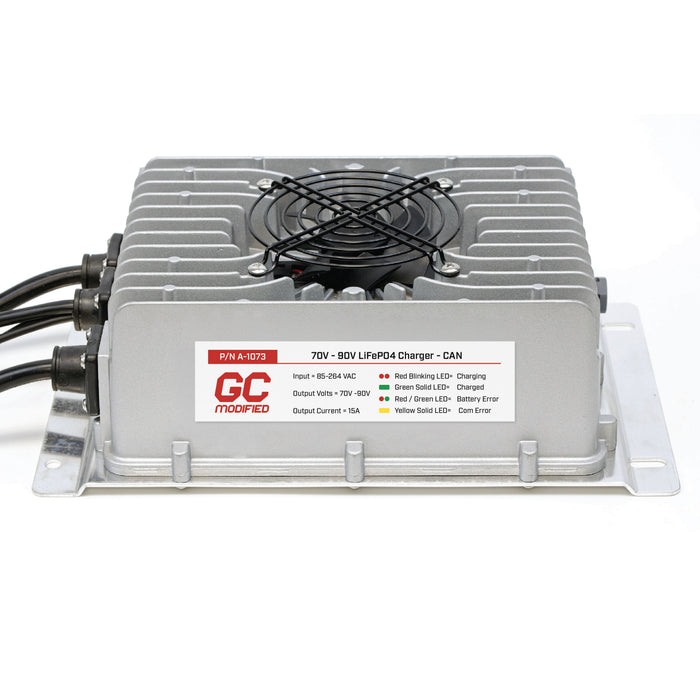 Eco Battery 76V 105Ah Lithium Battery Bundle - Epic EV 4x2