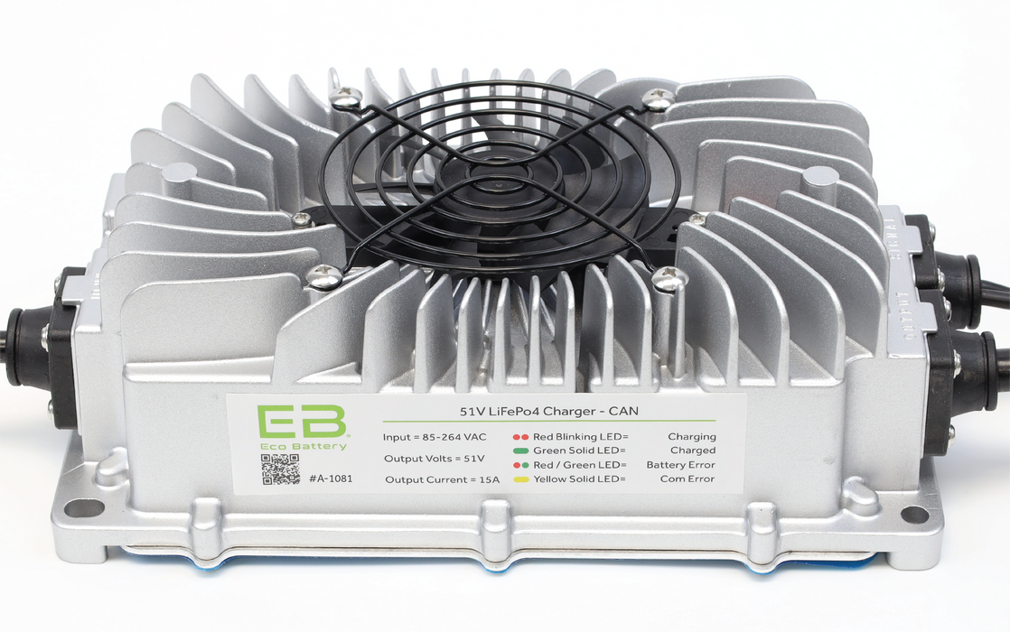 48V 160Ah LiFePO4 Battery Bundle - back view