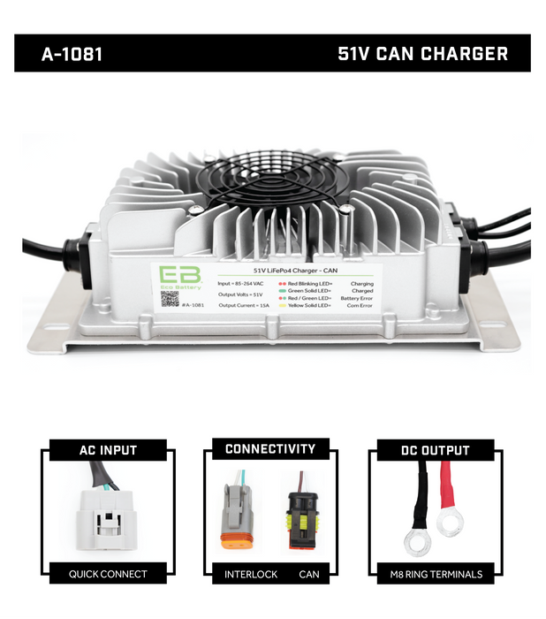 51V 15A CAN Charger - angle view