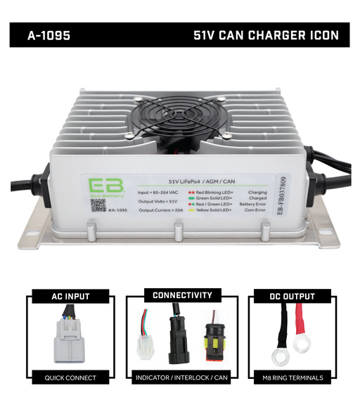 51V 19A Charger - angle view
