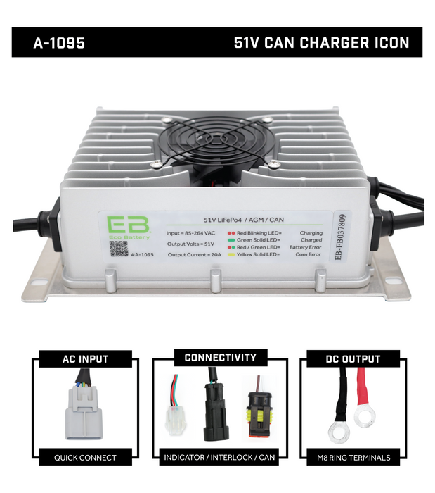 51V 19A Charger - angle view