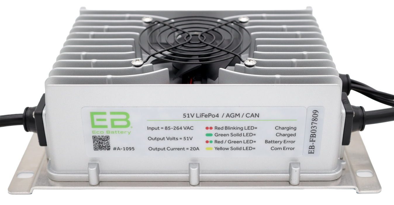 51V 19A Charger - front view