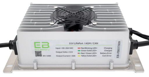 51V 19A Charger - front view