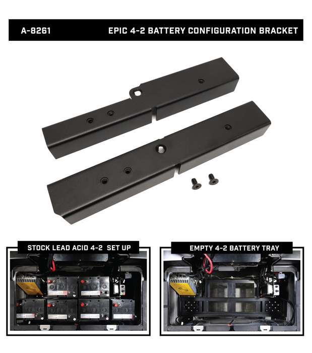 Mounting Kit - side view