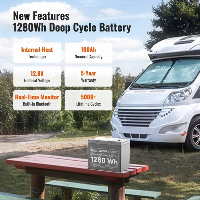 Green Vista Living Rich Solar ALPHA 1 | 12V 100Ah LiFePO4 Battery | Powerful 12V Lithium Battery... Power Station - View 9