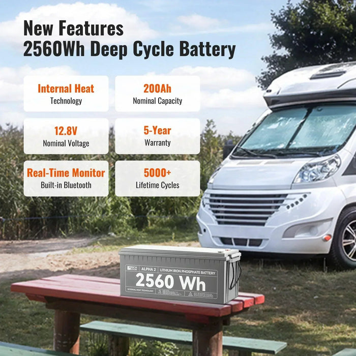 Green Vista Living Rich Solar ALPHA 2 | 12V 200Ah LiFePO4 Battery | Powerful 12V... Power Station - Installation View