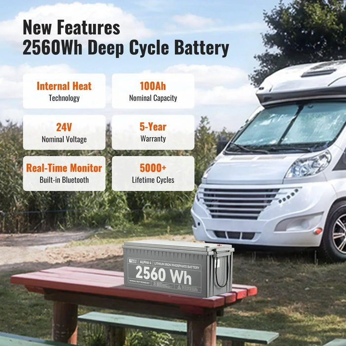 Green Vista Living Rich Solar ALPHA 4 | 24V 100Ah LiFePO4 Battery | Powerful 12V Lithium... Power Station - Lifestyle View