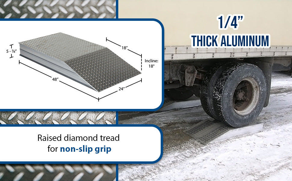 Vestil ATWR-24-12-72 aluminum heavy duty wheel riser feature overview 2