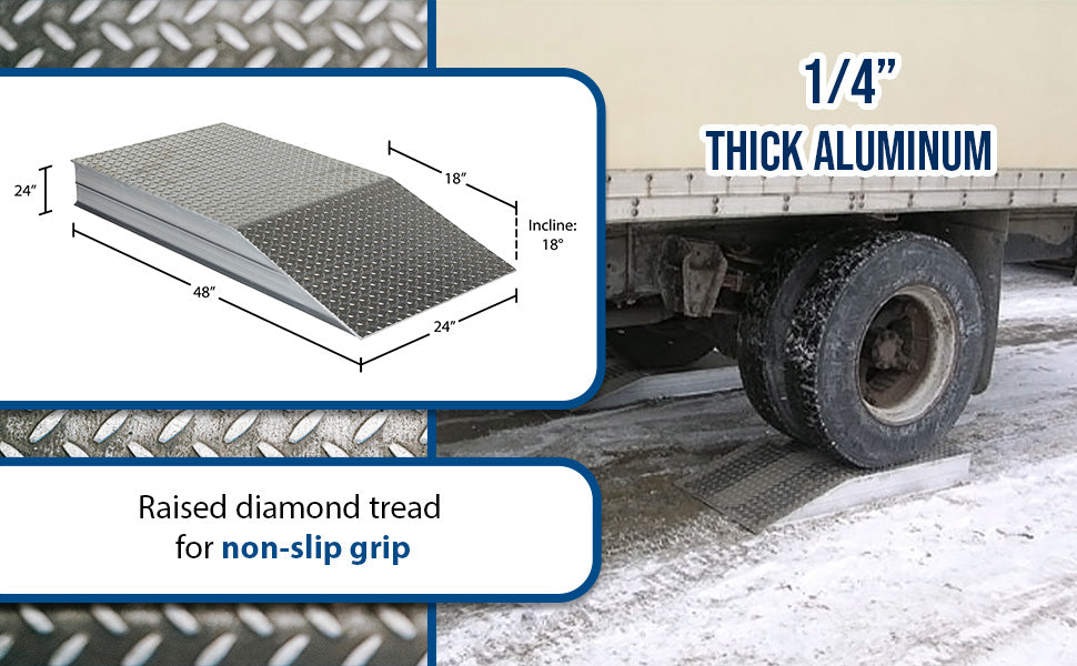 Vestil ATWR-24-6-48 aluminum heavy duty wheel riser feature overview 2