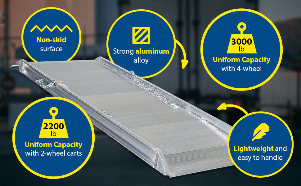 Vestil AWR-28-4A aluminum wheel walk ramp overlapping style feature overview 3