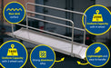 Vestil AWR-28-9B-HR aluminum wheel walk ramp steel hook style with handrails feature overview 1