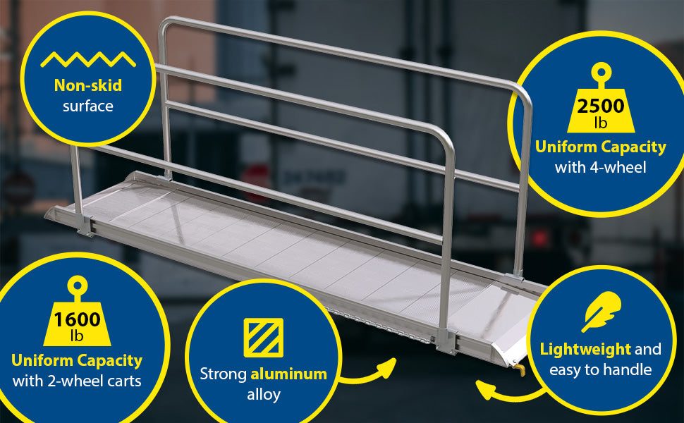 Vestil AWR-28-9B-HR aluminum wheel walk ramp steel hook style with handrails feature overview 1