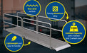 Vestil AWR-38-16A-HR aluminum wheel walk ramp overlapping style with handrails feature overview 1