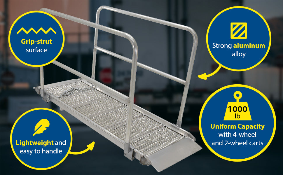 Vestil AWR-G-38-16A-HR aluminum grip-strut walk ramps with handrails feature overview 1