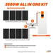 Green Vista Living Rich Solar - All-in-One Energy Storage System Bathroom Vanity - Close-Up