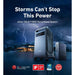Green Vista Living Anker SOLIX F3800 Solar Generator Kits - Product Image 14