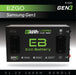 Eco Battery 51V 160Ah lithium battery bundle for EZGO RXV Samsung Gen1