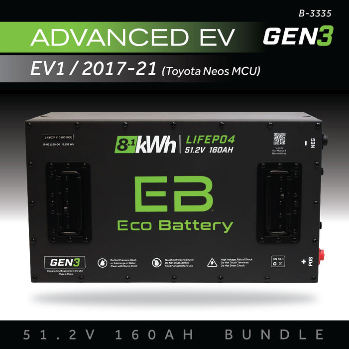 48V 160Ah LiFePO4 Battery Bundle / ICON - front view