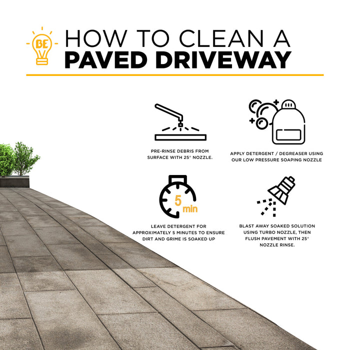 0° Quick Connect Spray Pressure Washer Red Nozzle - 6.0 Orifice