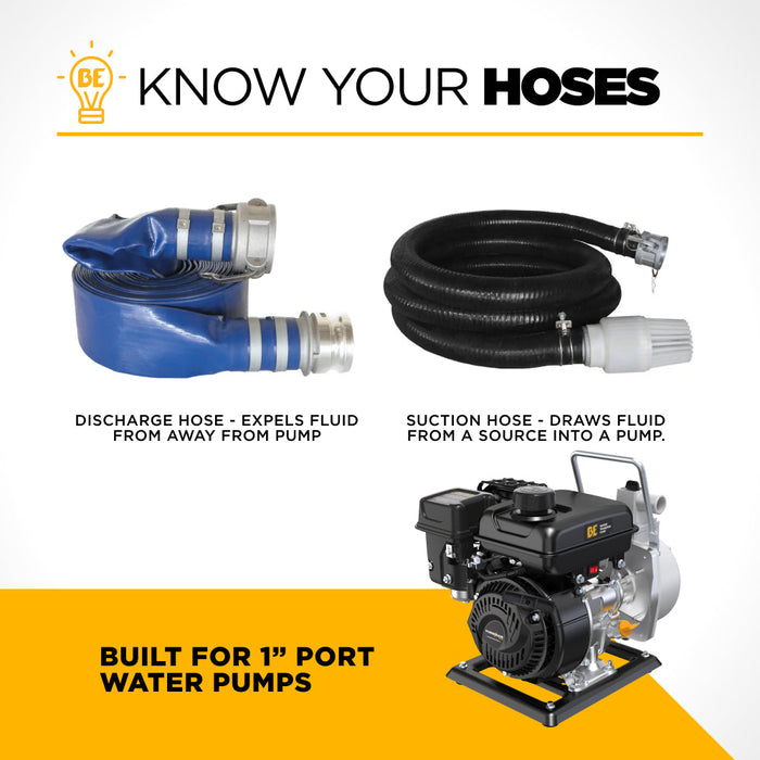 1" Water Pump Discharge Hose Kit