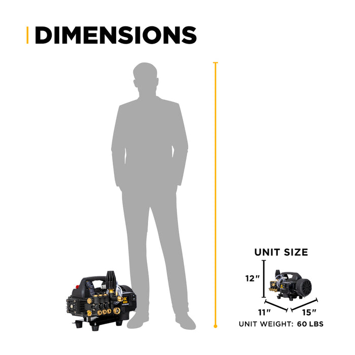 1,500 PSI 1.6 GPM 1.5 HP Portable Electric Pressure Washer – P1515EPN