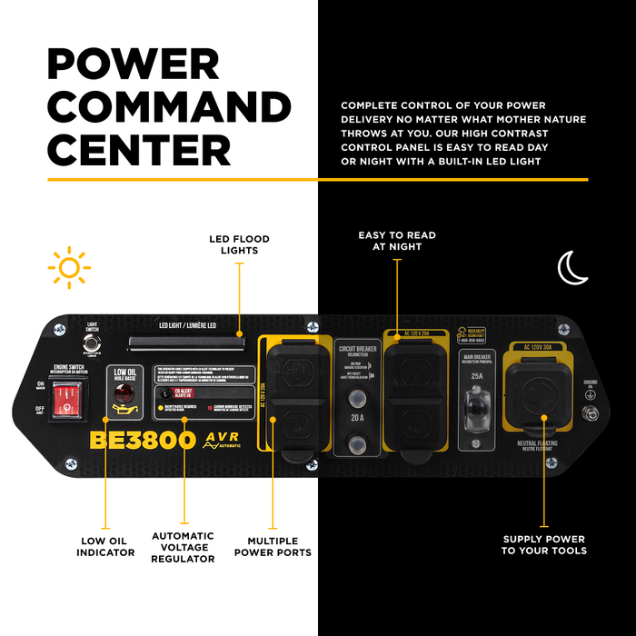 3,800 Watt Generator - BE3800