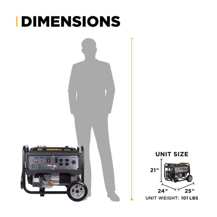 4,200 Watt Generator