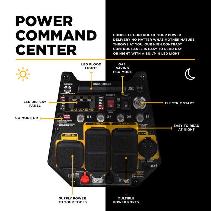 4,700 Watt Dual-Fuel Digital Inverter Generator - BE4700ID