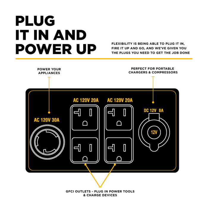 4,700 Watt Dual-Fuel Digital Inverter Generator - BE4700ID