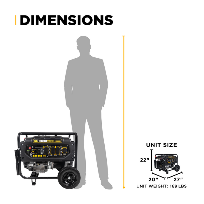 9,000 Watt Generator - BE9000