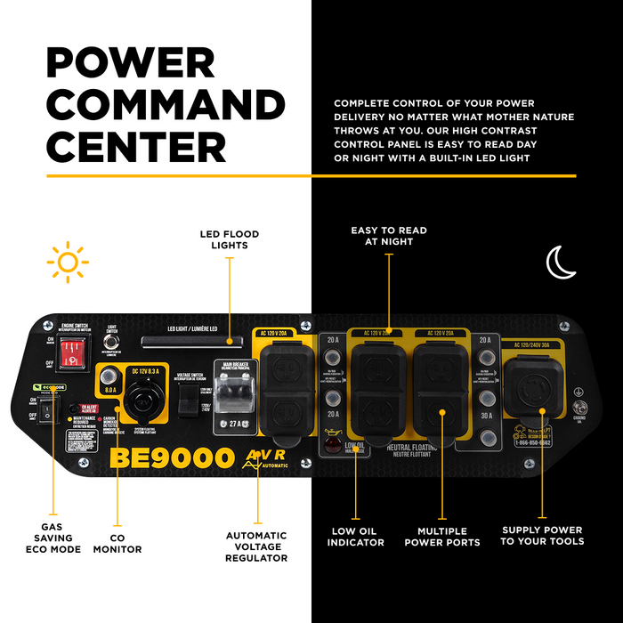 9,000 Watt Generator - BE9000