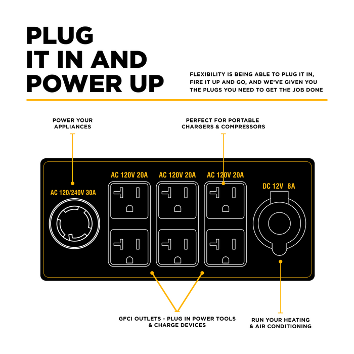 9,000 Watt Generator - BE9000