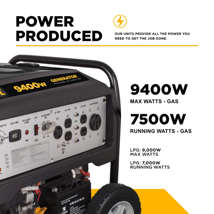 9,400 Watt Dual Fuel Electric Start Generator