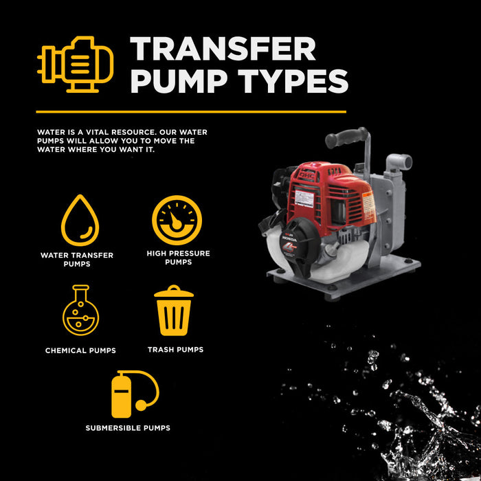 1" Water Transfer Pump with Honda GX25 Engine