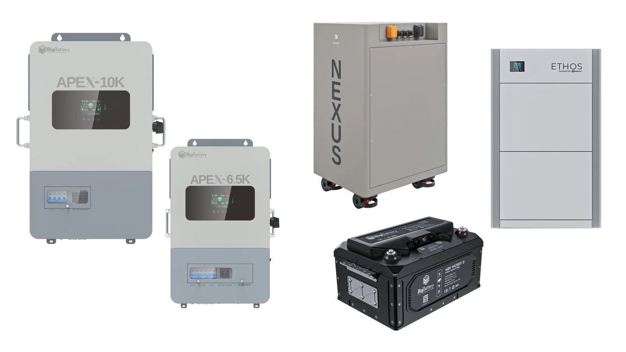 Customizable BigBattery Home Inverter and Battery Kit for Grid-Tied or Off-Grid Renewable Energy Systems - Urban Supply Inc