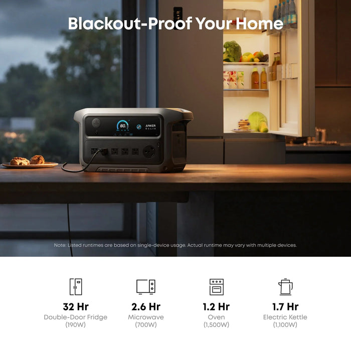 Anker SOLIX C2000 Gen2 Portable Power Station + 400w Solar Panel + Car Alternator Charger - interior view