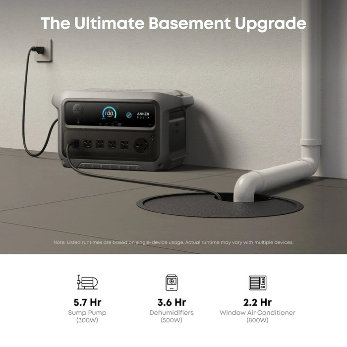 Anker SOLIX C2000 Gen2 Portable Power Station + 400w Solar Panel + Car Alternator Charger - control panel detail