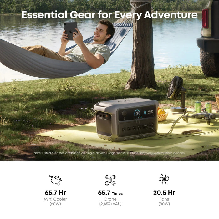 Anker SOLIX C2000 Gen2 Portable Power Station + 400w Solar Panel + Car Alternator Charger - installation view