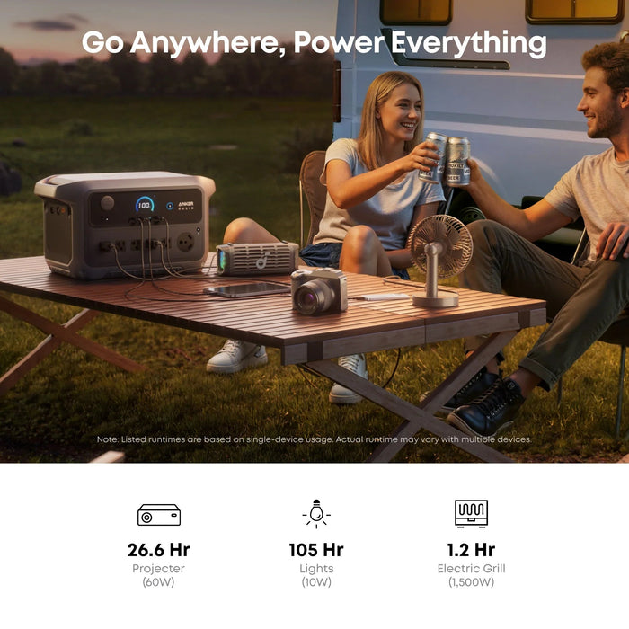 Anker SOLIX C2000 Gen2 Portable Power Station + 400w Solar Panel + Car Alternator Charger - product label