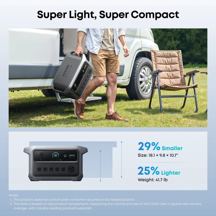 Anker SOLIX C2000 Gen2 Portable Power Station + 400w Solar Panel + Car Alternator Charger - view 16