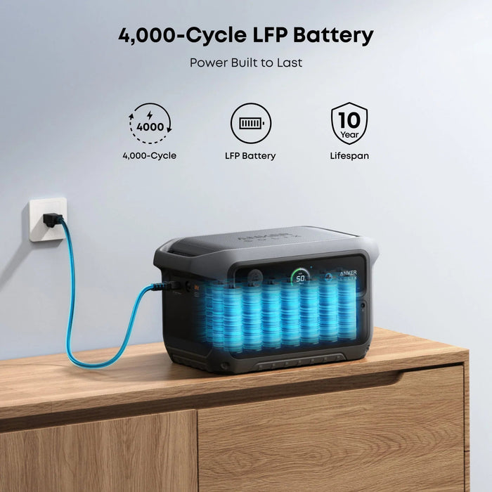 Anker SOLIX C2000 Gen2 Portable Power Station + 400w Solar Panel + Car Alternator Charger - view 17